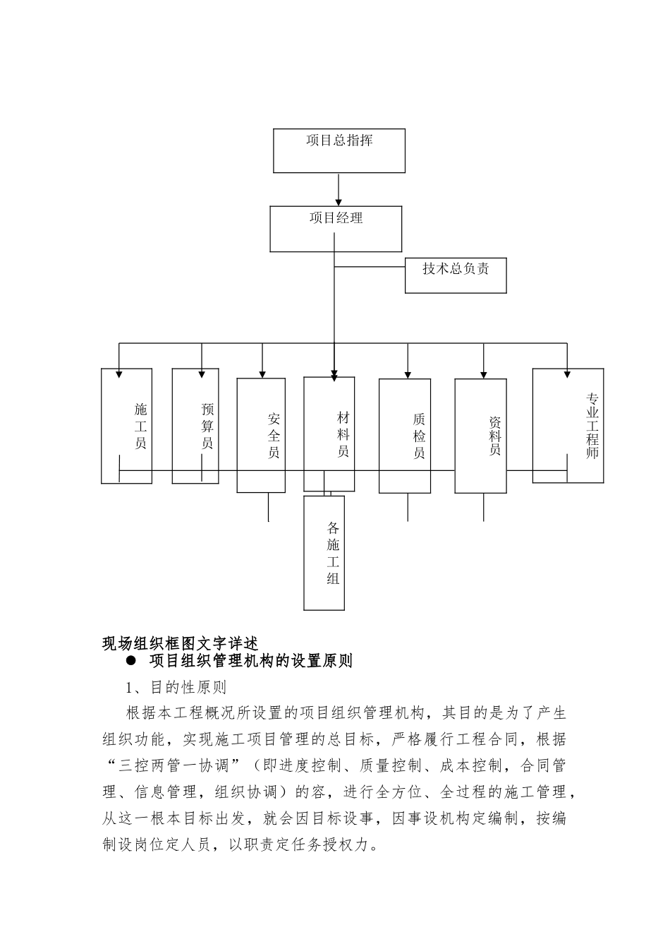施工单位组织机构图1_第1页