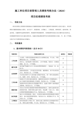 施工单位项目部管理人员绩效考核办法