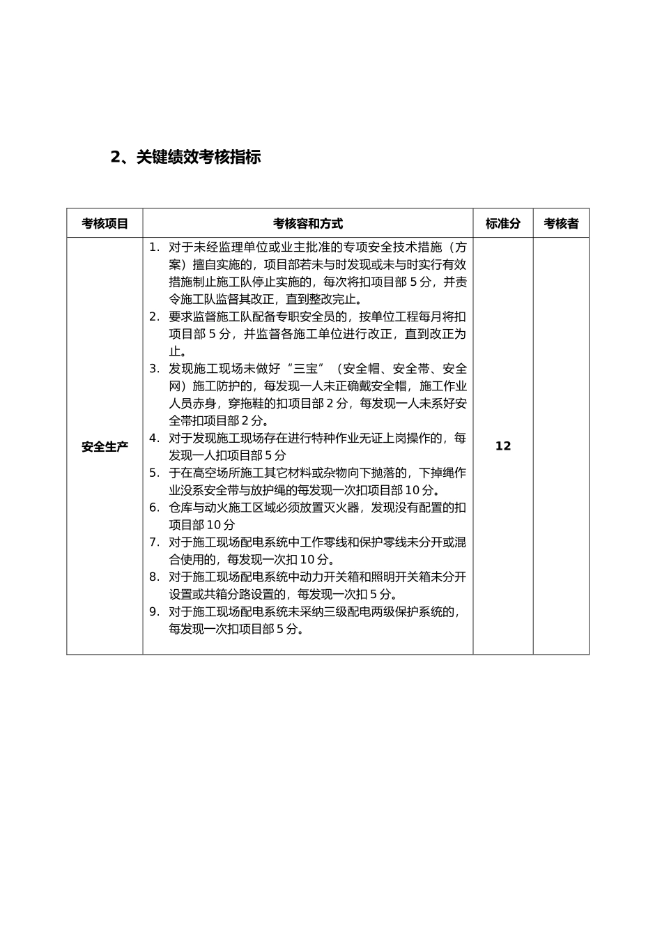 施工单位项目部的管理人员绩效考核表_第2页