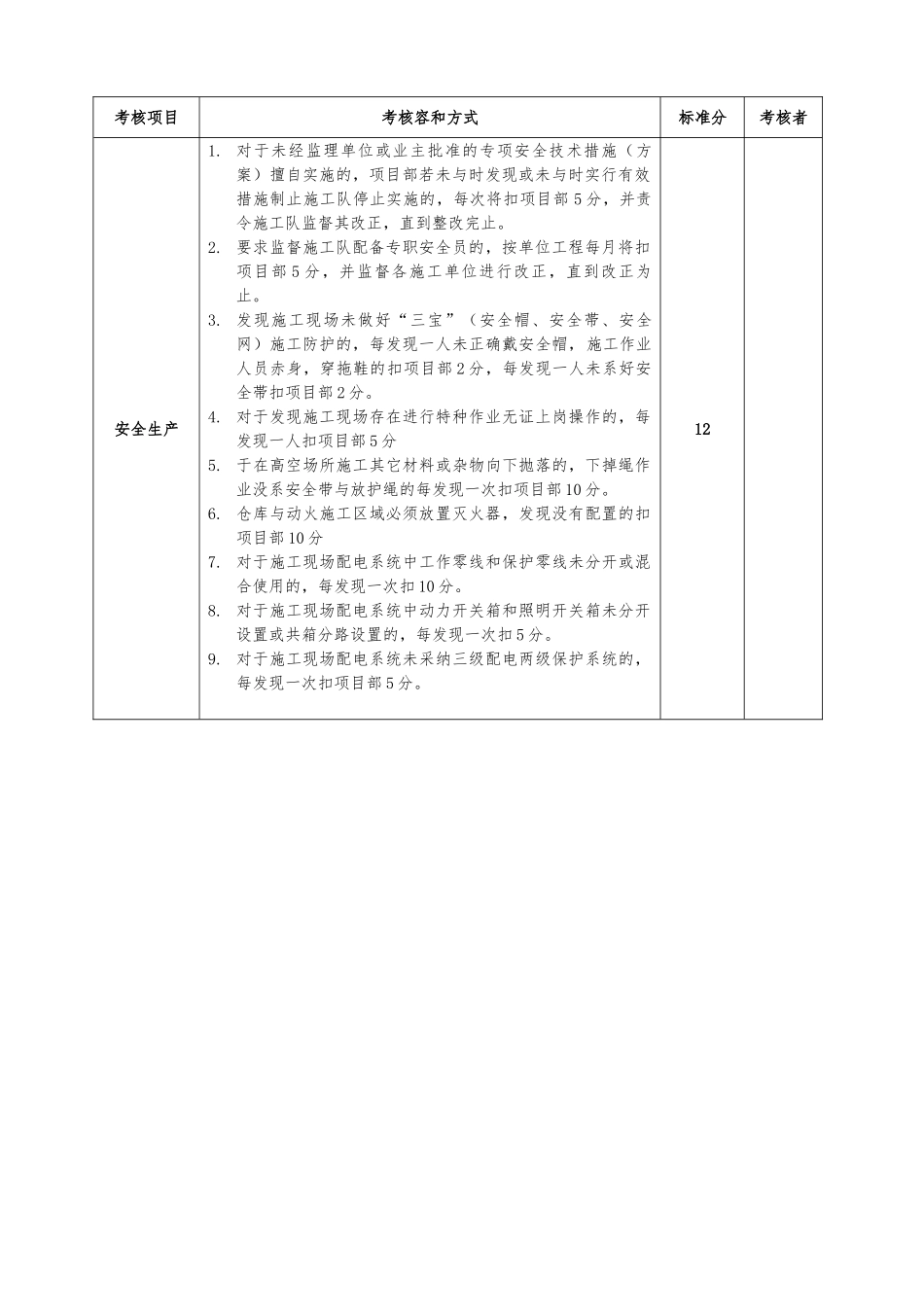 施工单位项目部管理人员绩效考核表_第2页