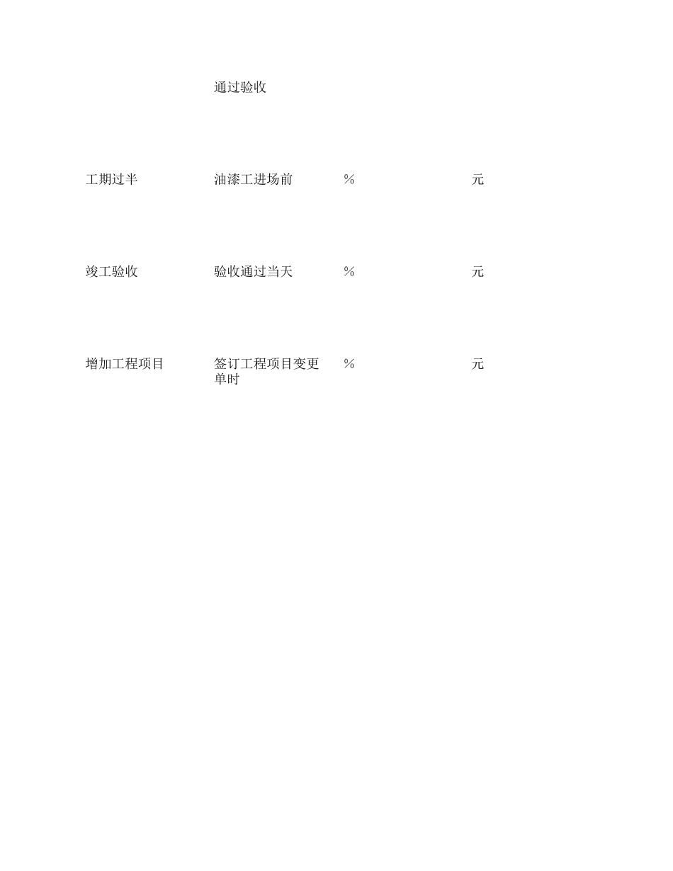 施工合同模板集合十篇_第3页