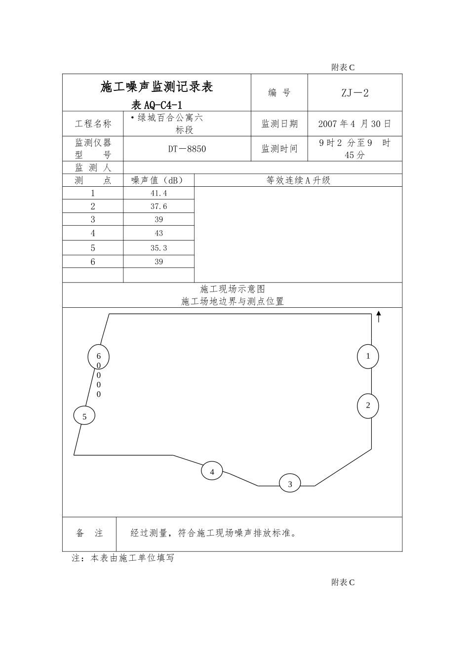 施工噪声监测记录文本表附表C_第2页