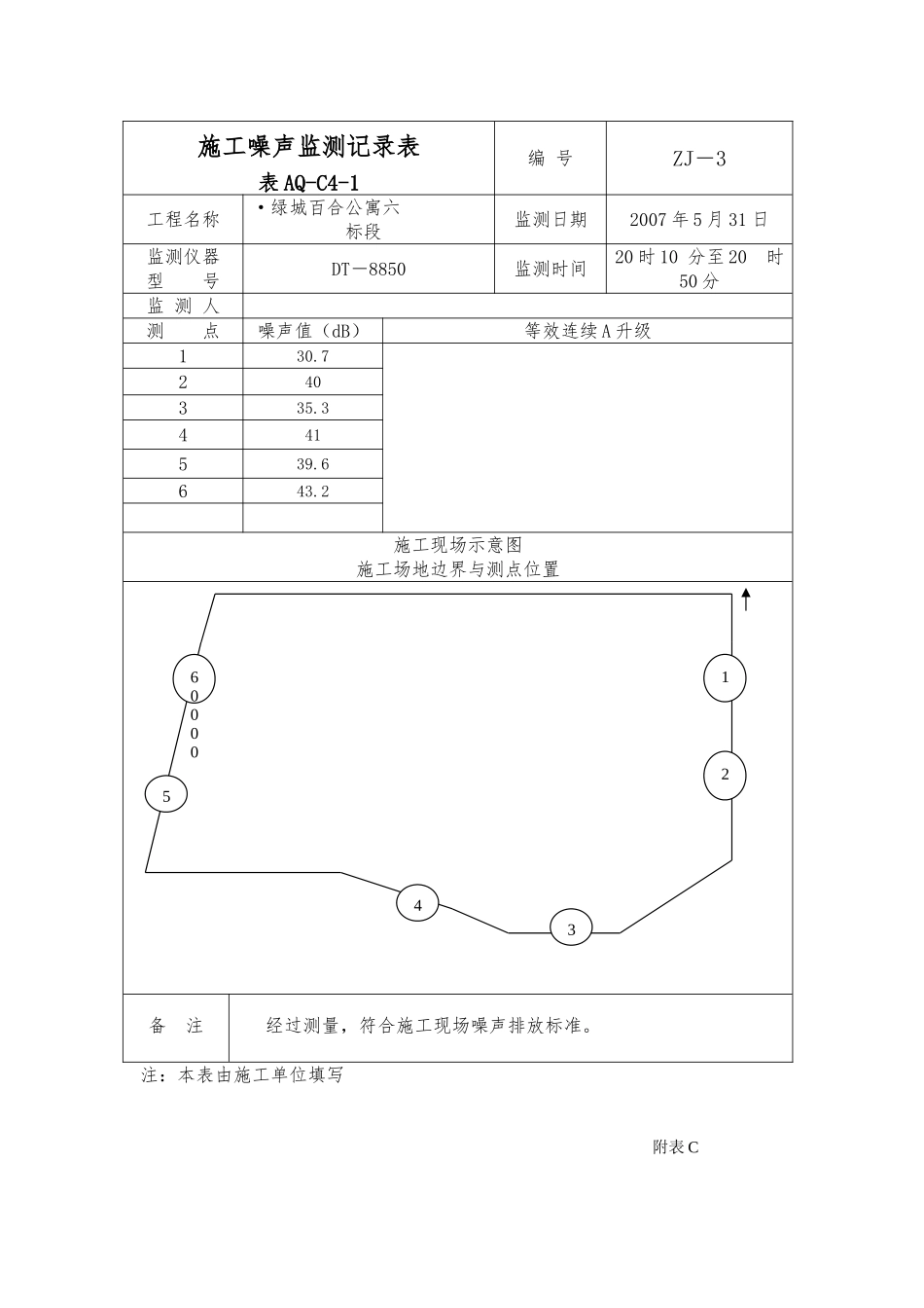施工噪声监测记录文本表附表C_第3页