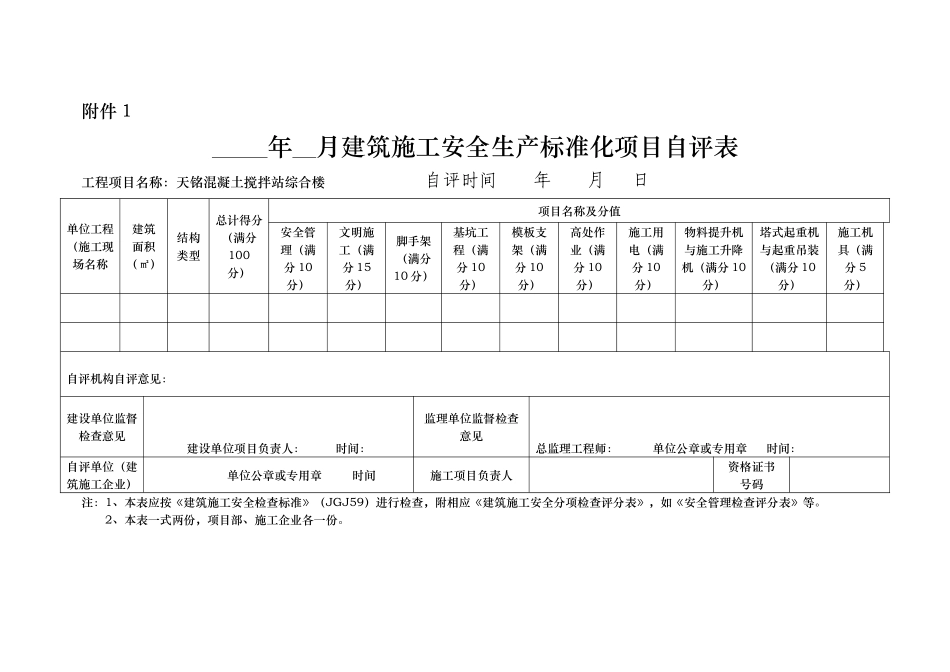 施工安全生产标准化项目自评表_第1页