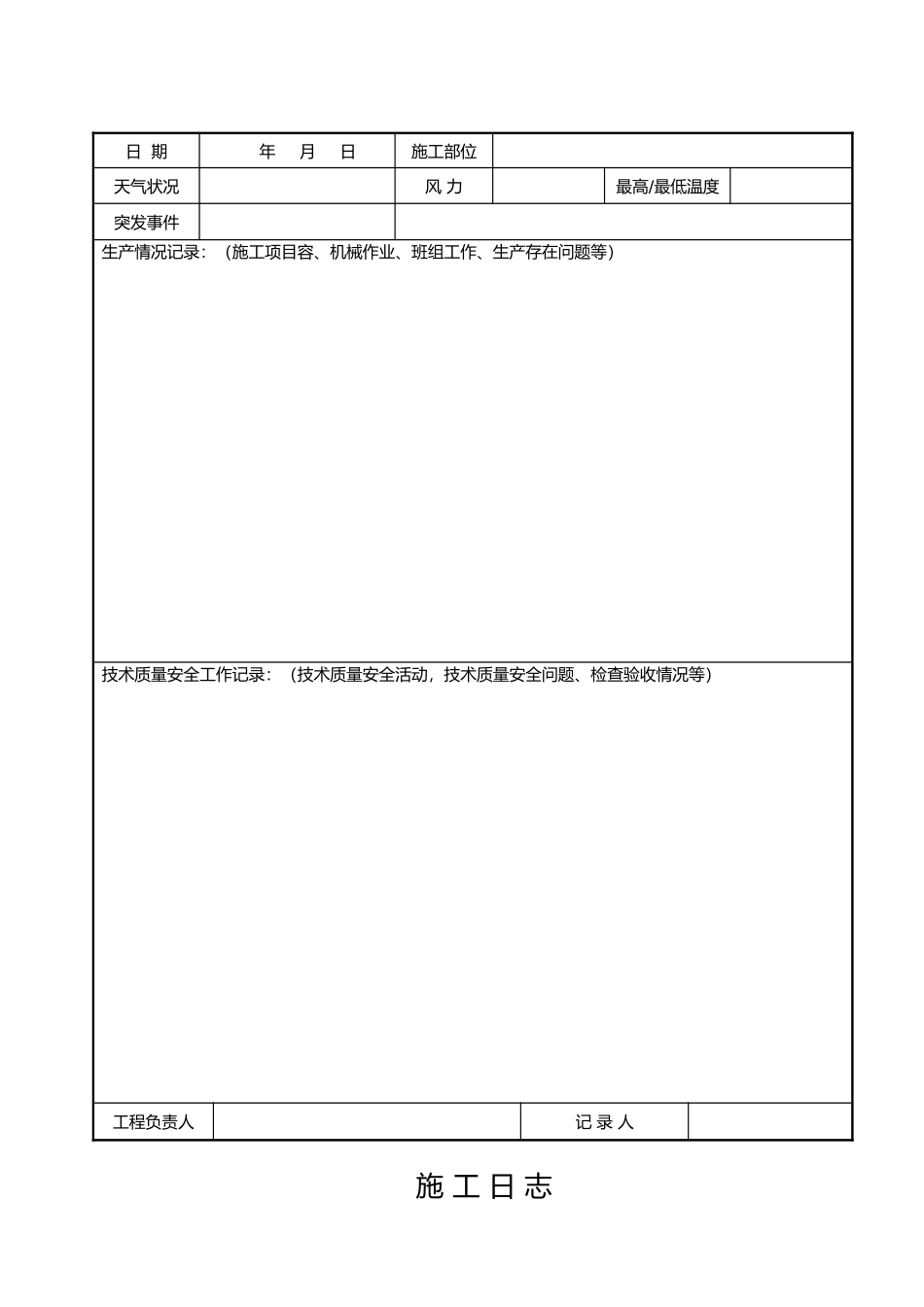 施工日志空白表格模板_第2页
