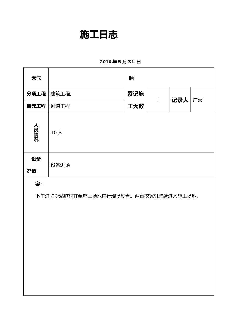 施工日志范文_第1页