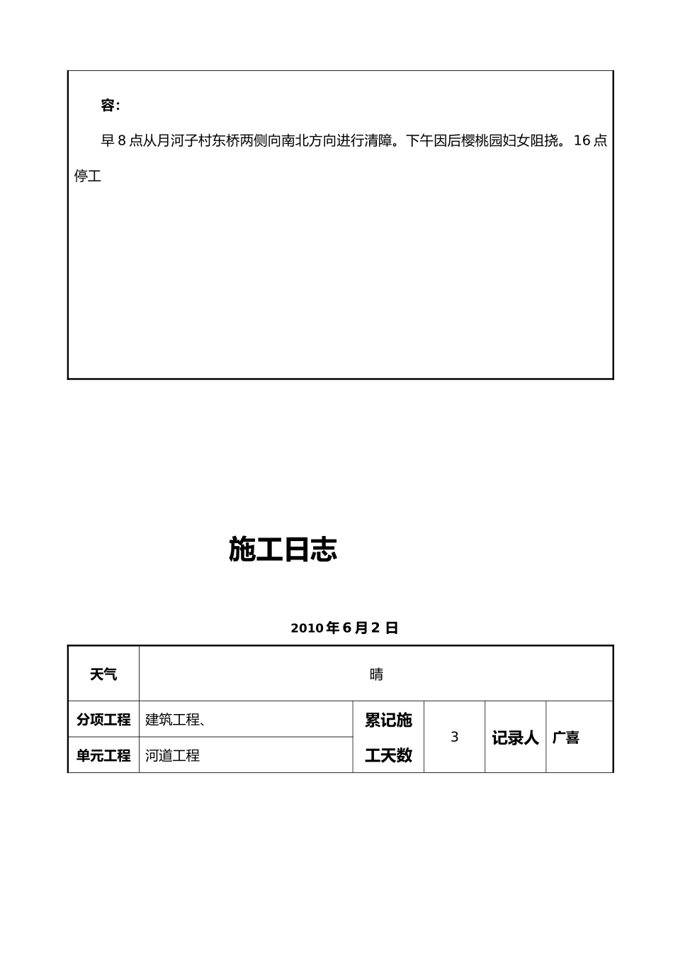 施工日志范文_第3页