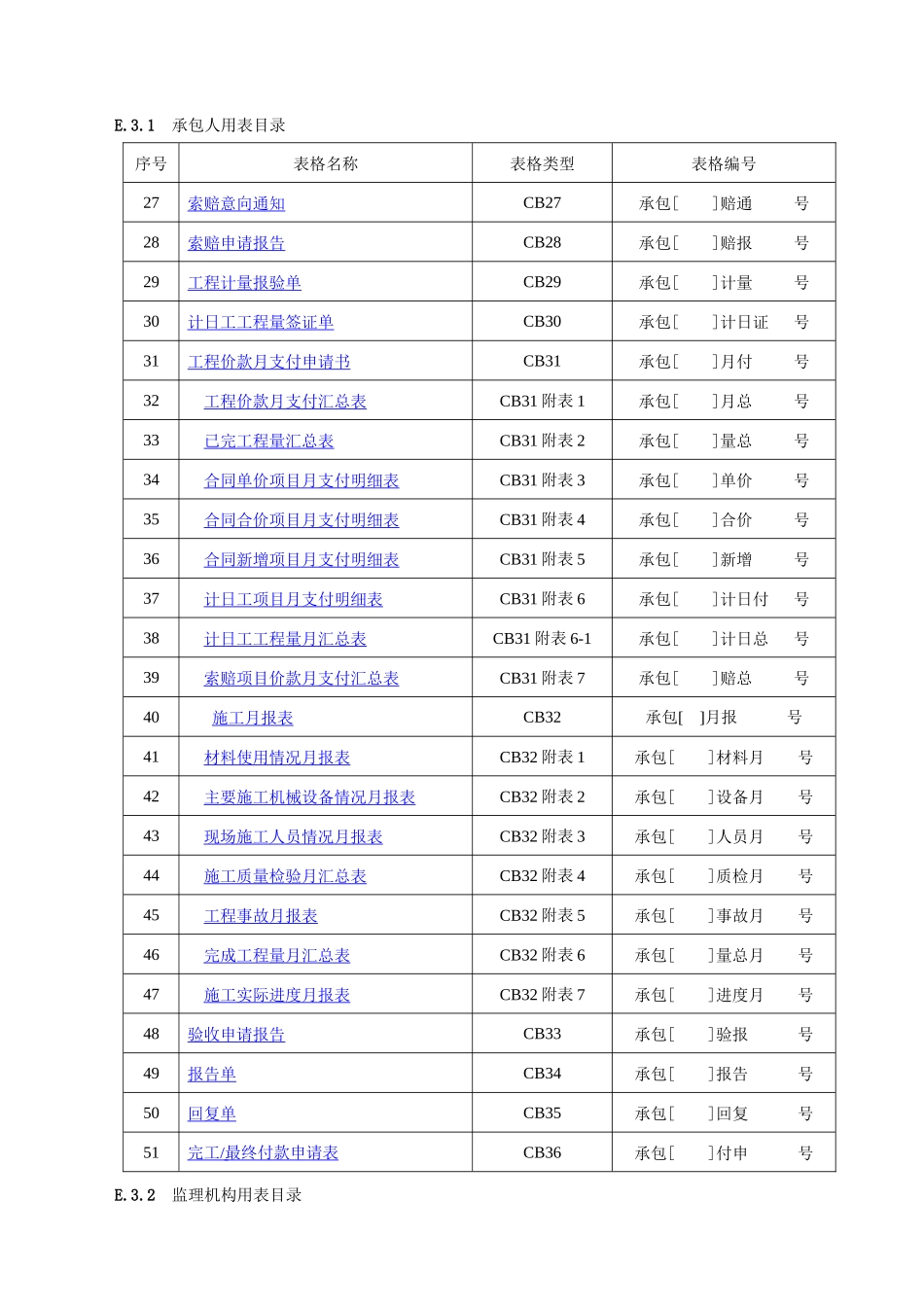 施工水利工程最新全套表格_第2页