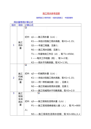 施工用水参考定额