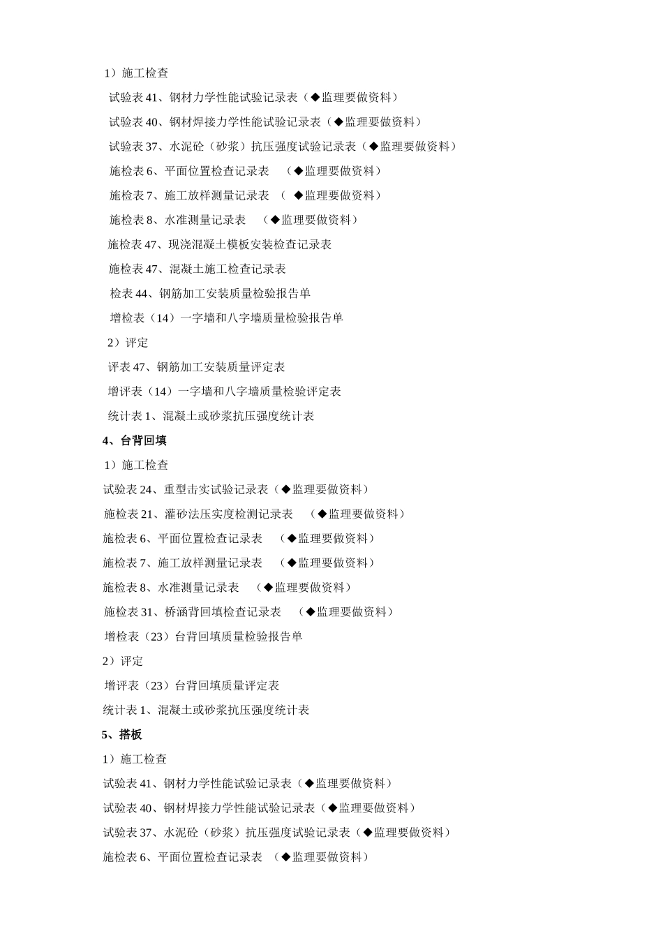 施工监理的一般程序签证归类_第3页