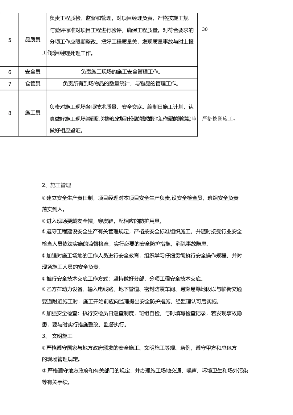 施工组织架构人员表_第2页