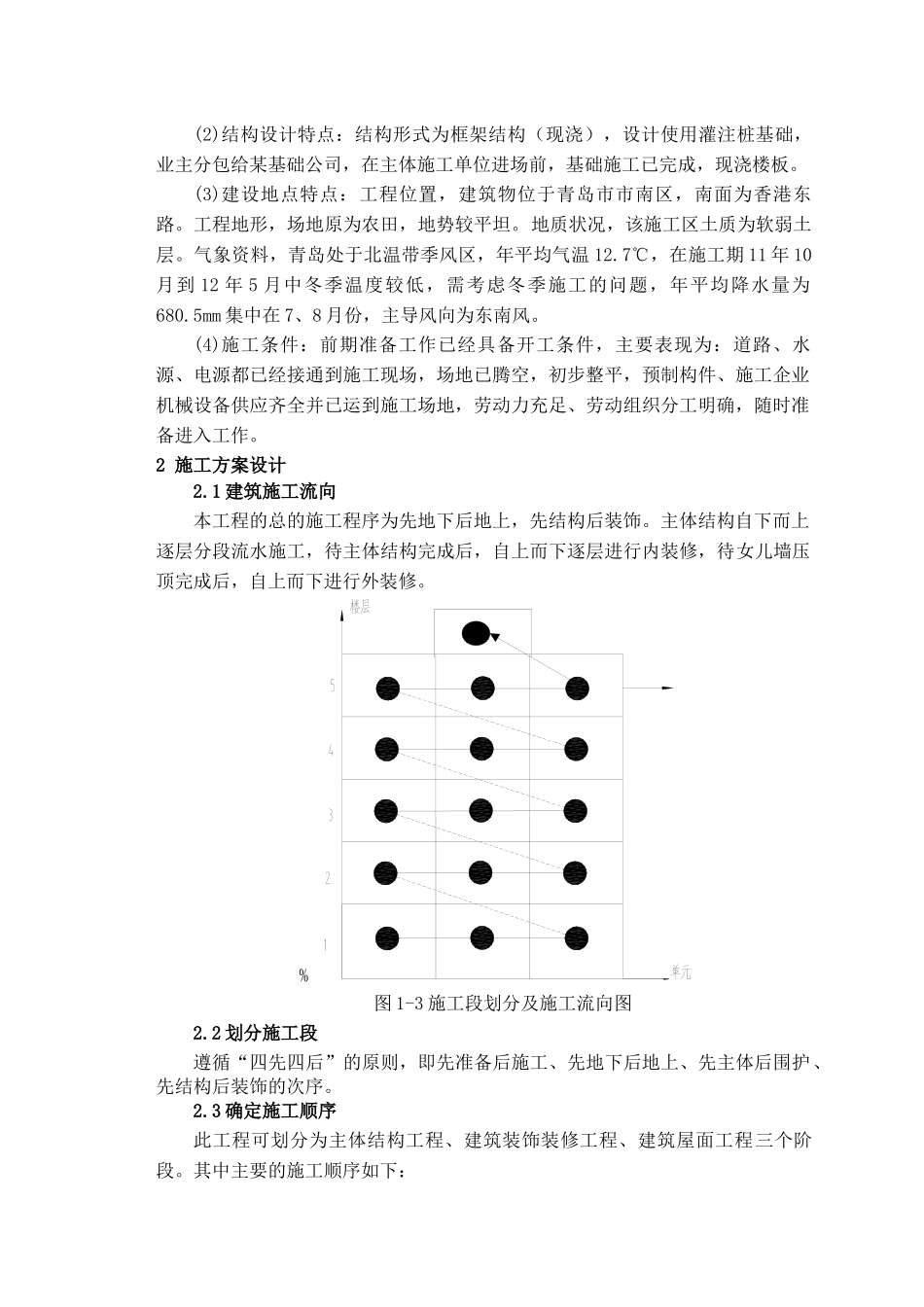 施工组织设计说明书6640706325_第2页