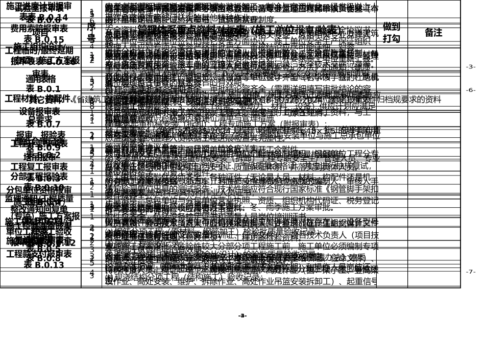 施工资料对标表_第1页