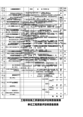 施工质量检验评定核查备案表
