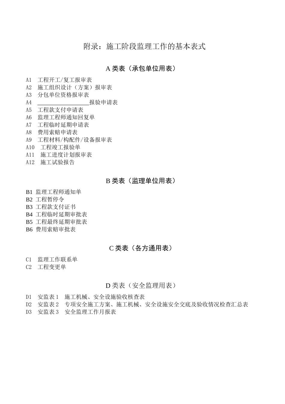 施工阶段监理工作的基本表格_第1页