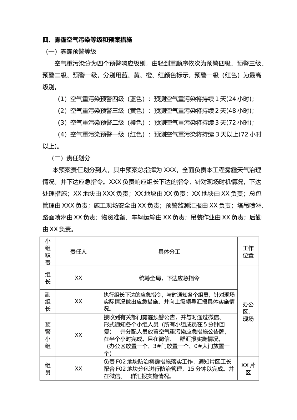 施工雾霾天气应急处置预案_第3页