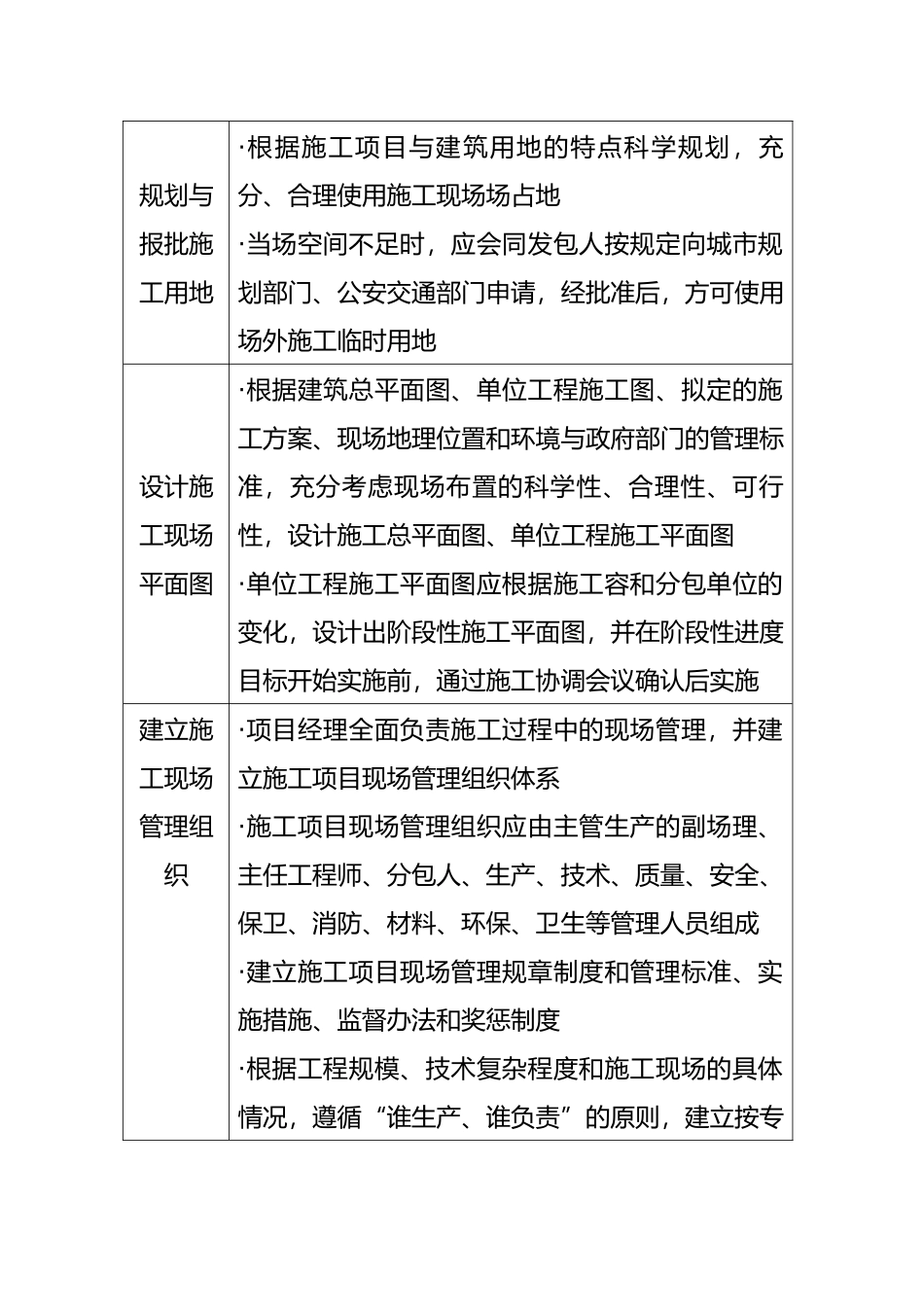 施工项目现场管理概述_第2页