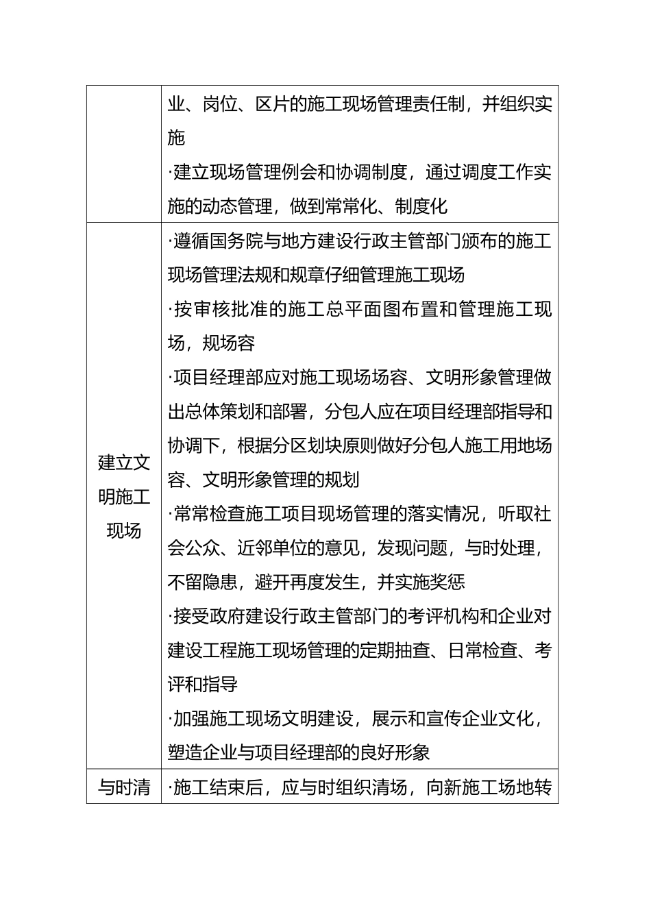 施工项目现场管理概述_第3页