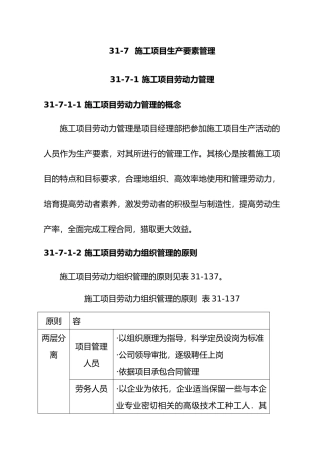 施工项目生产要素综合管理