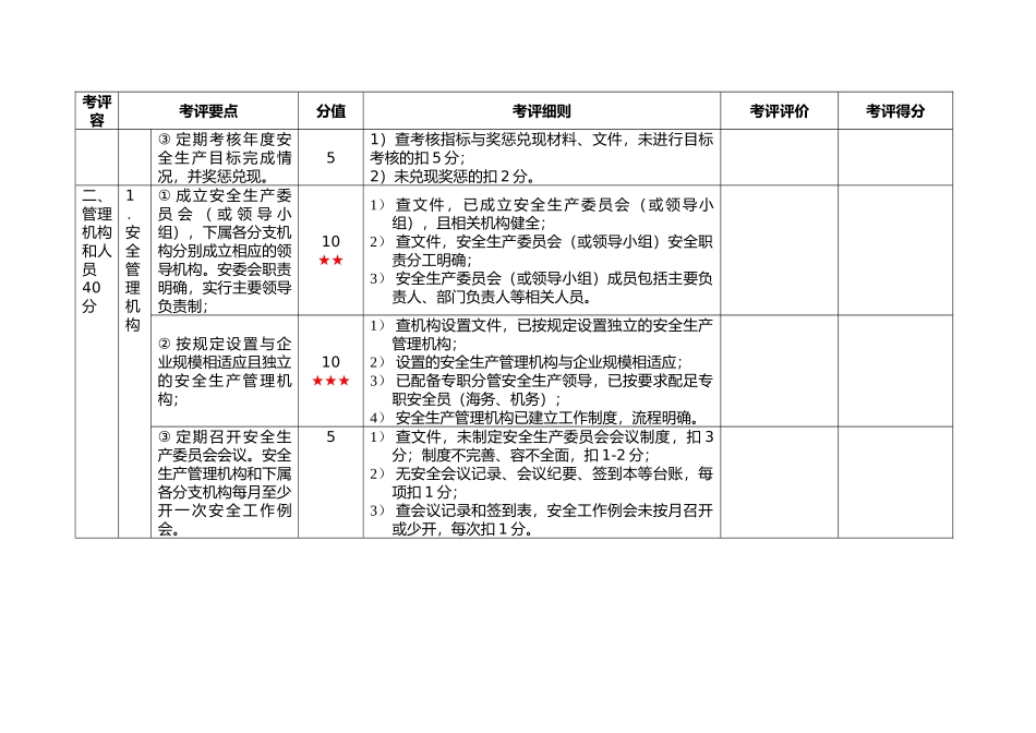 旅客运输企业安全生产标准化考评实施细则_第3页