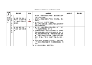 旅客运输企业安全生产标准化考评实施细则