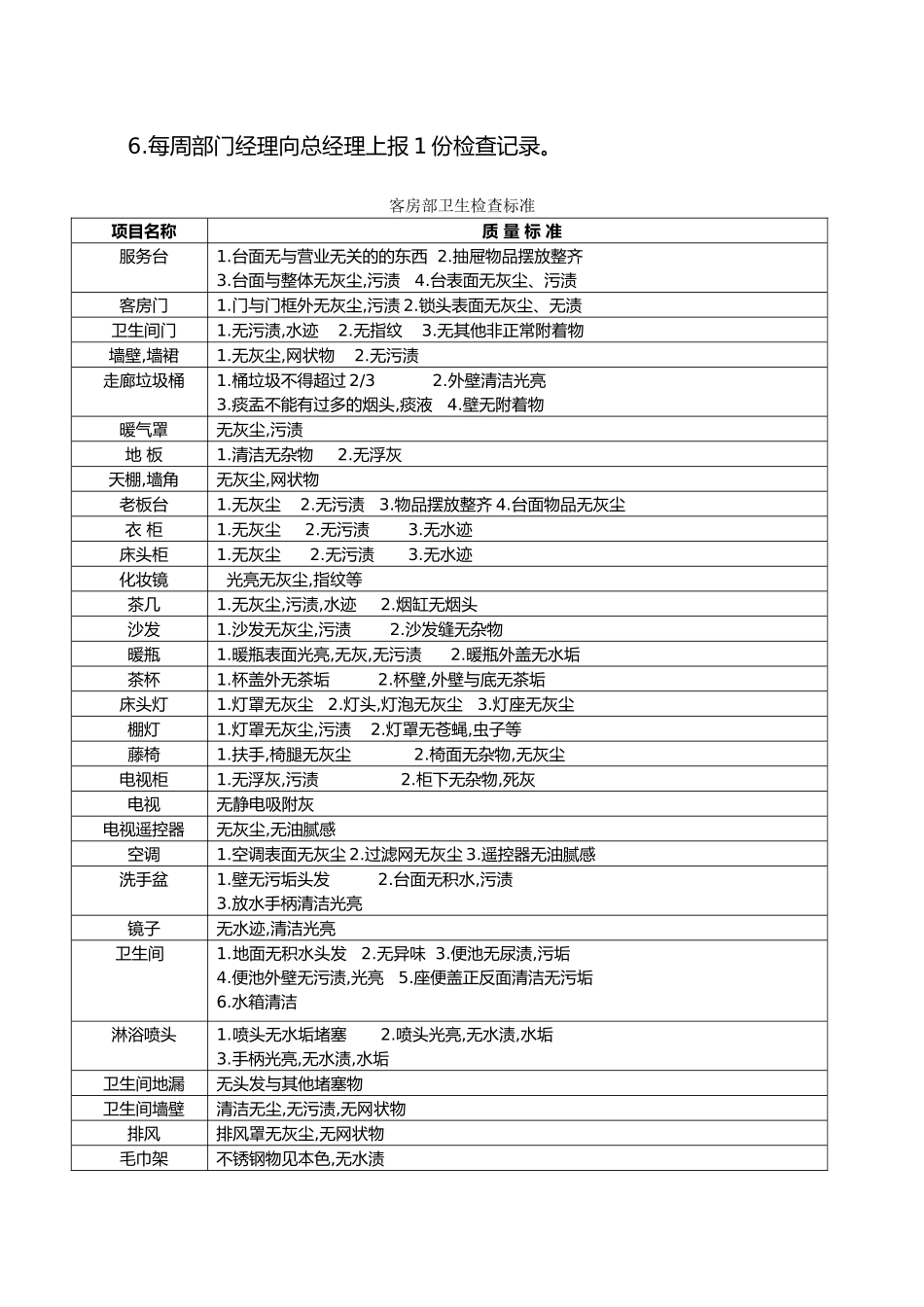 旅游景区质量检查标准_第3页