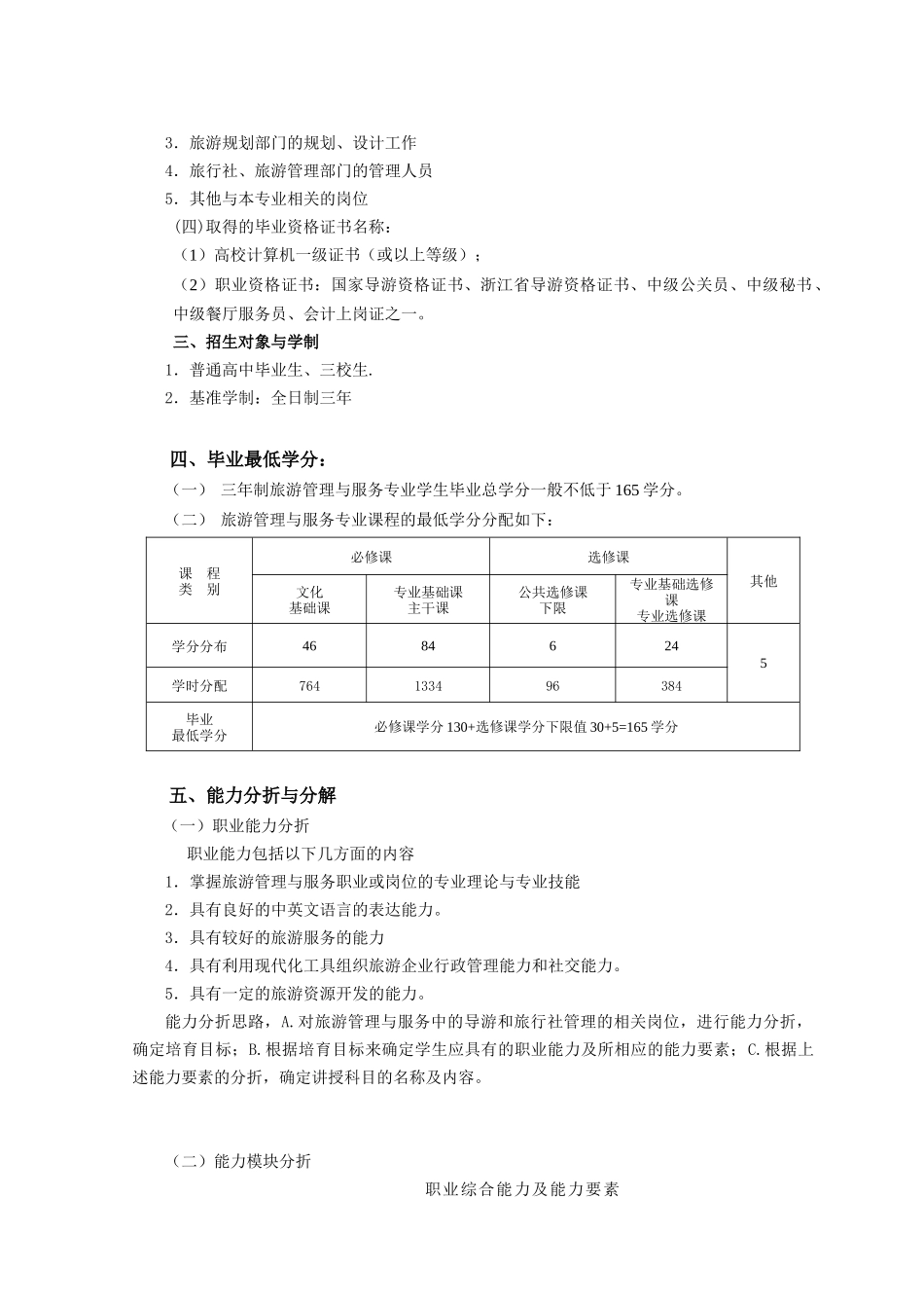 旅游管理专业教学计划_第3页