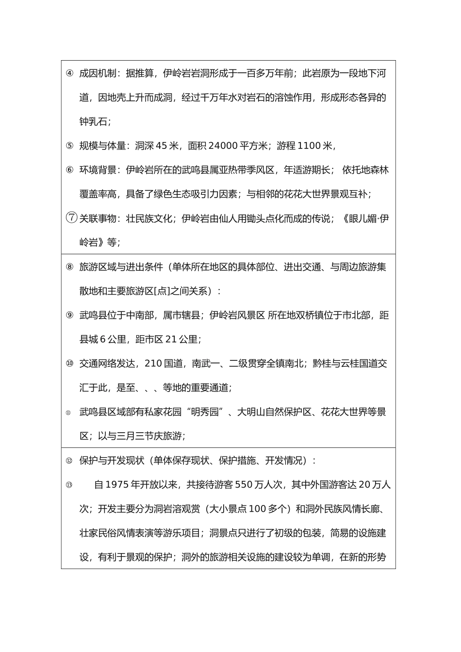 旅游资源单体调查表的填写范例_第2页