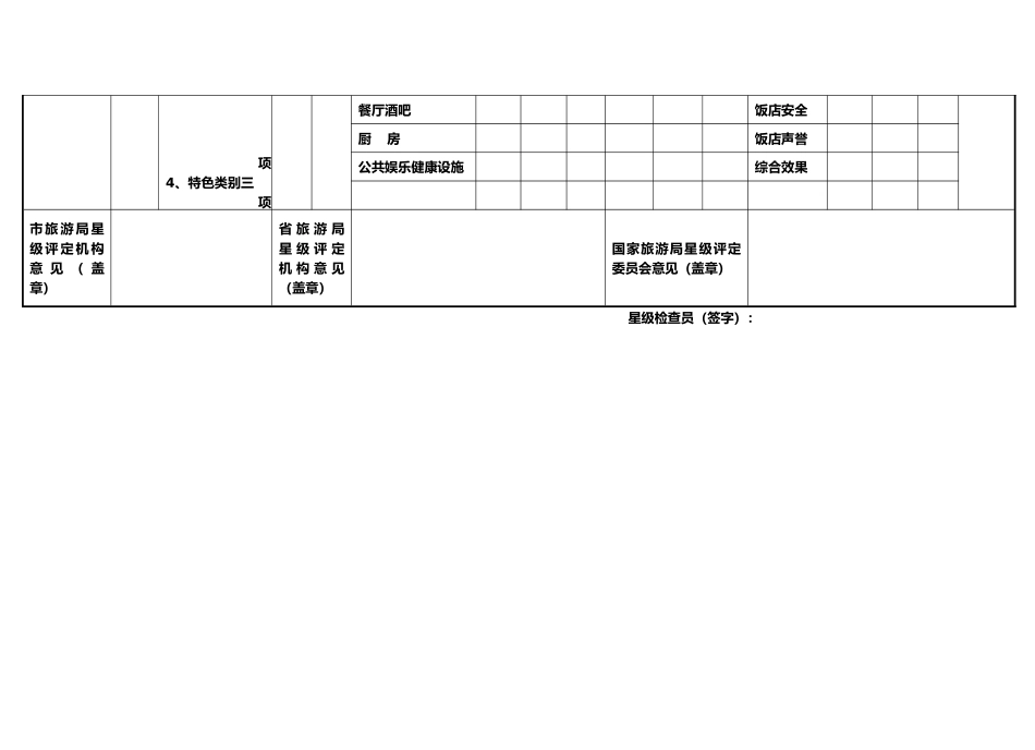 旅游饭店星级评定汇总表_第3页