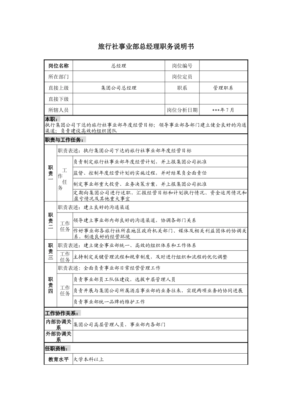 旅行社事业部总经理职务说明书_第1页