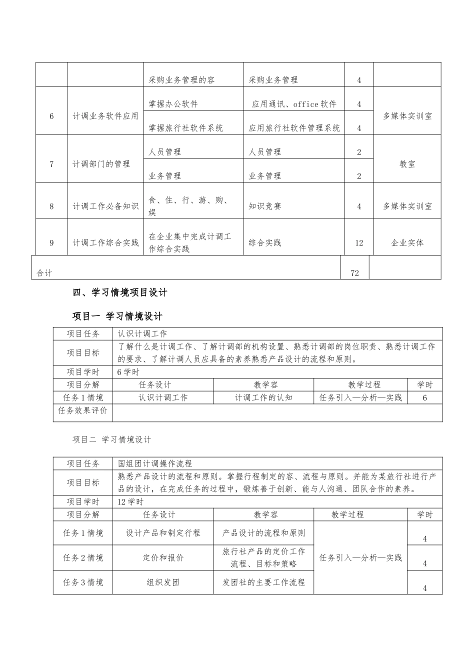 旅行社计调业务教学设计说明_第2页