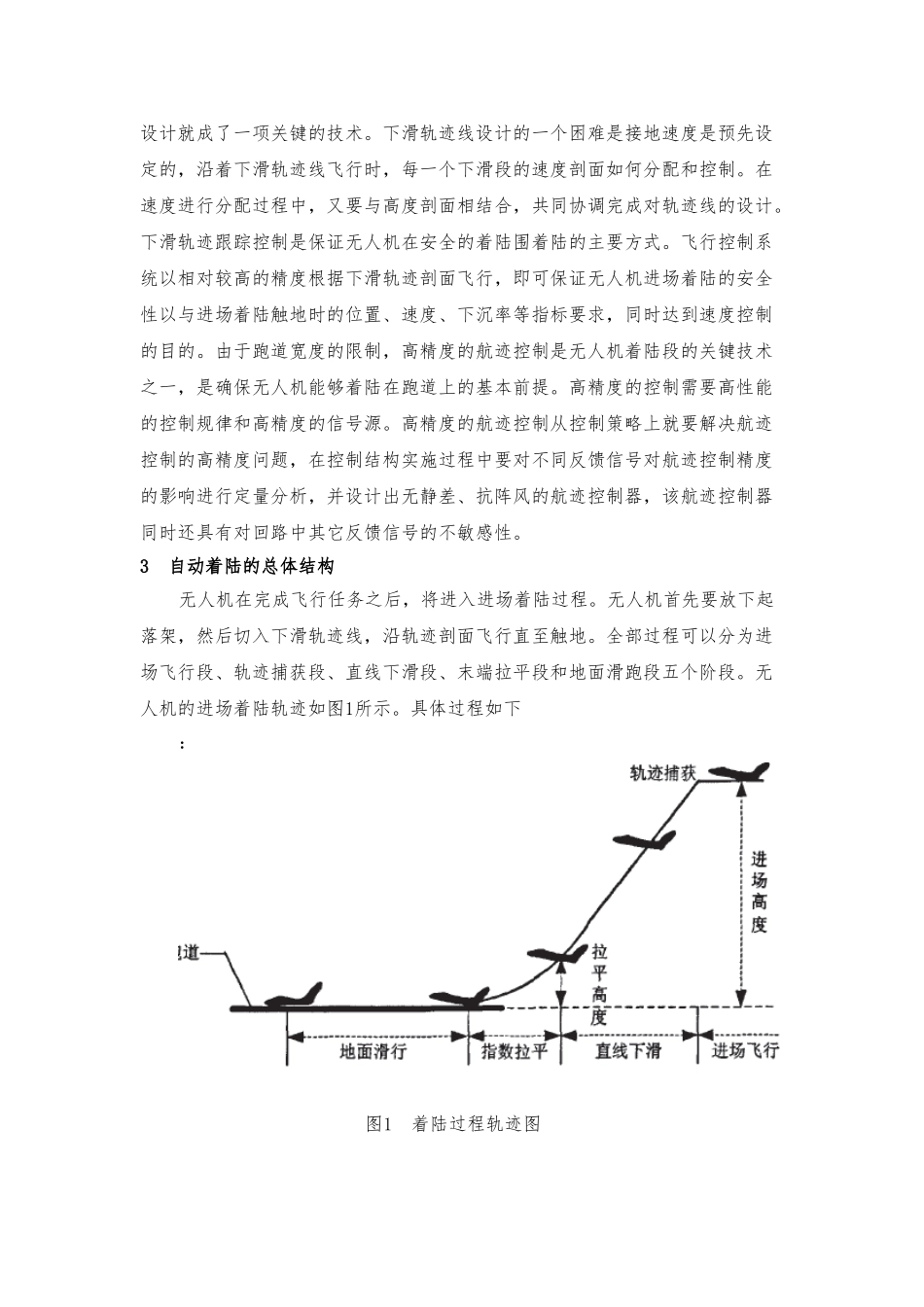 无人机的自动着陆控制_第2页
