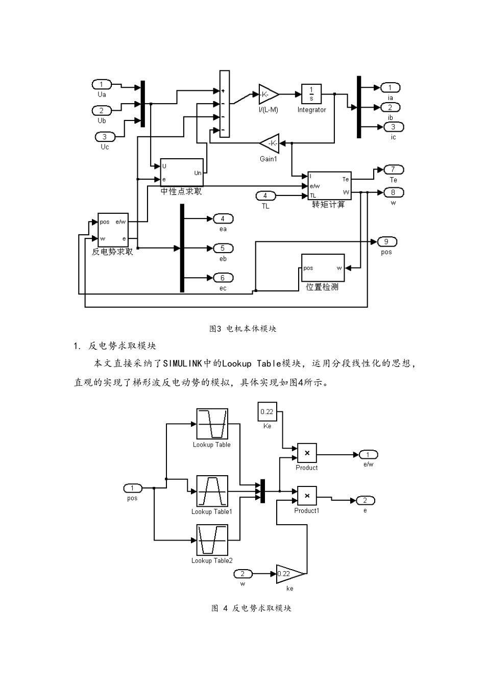 无刷直流电机仿真教程_第3页