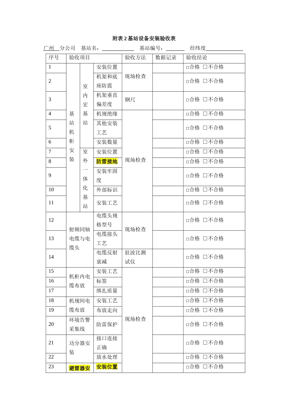 无线网基站新建项目单 基站验收表格_第3页