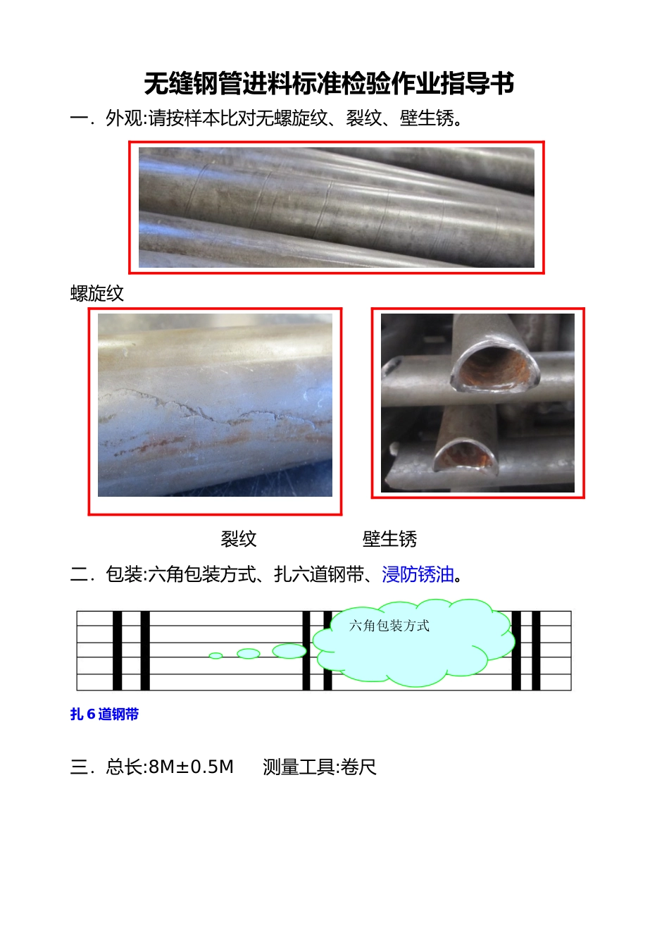 无缝钢管进料标准检验作业指导书_第2页