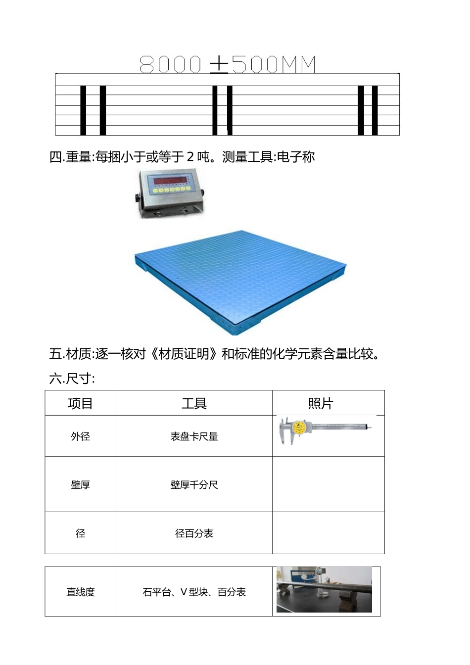 无缝钢管进料标准检验作业指导书_第3页