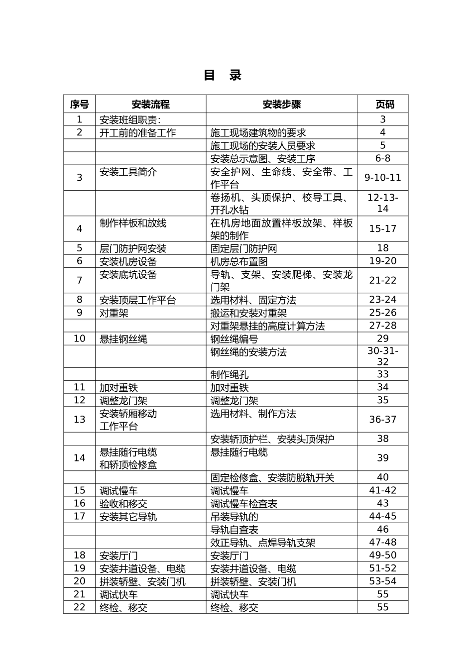 无脚手架安装方法_第2页