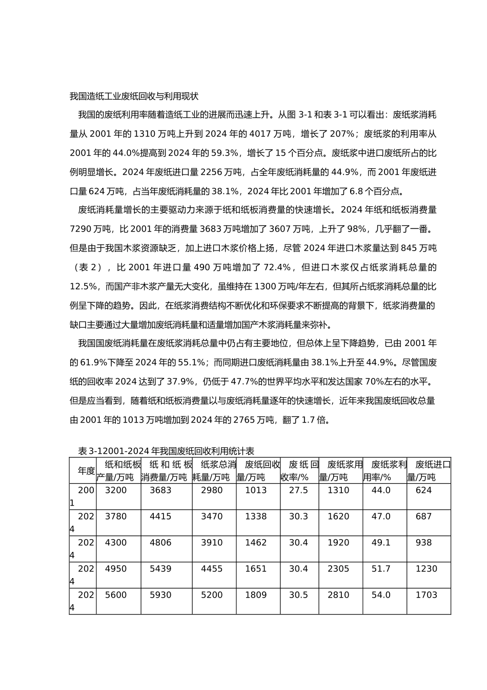 日产300吨OCC废纸制浆工艺的设计说明_第2页