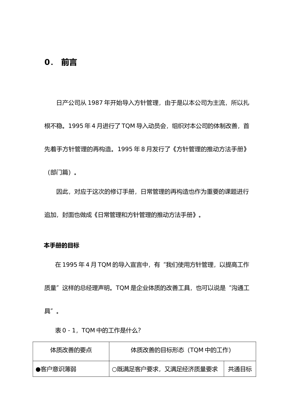 日产方针现场管理与日常管理_第2页