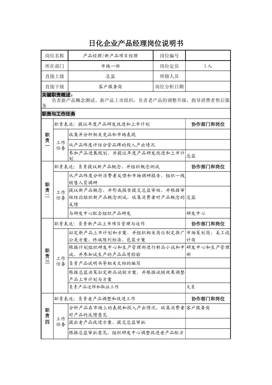 日化企业产品经理岗位说明书_第1页