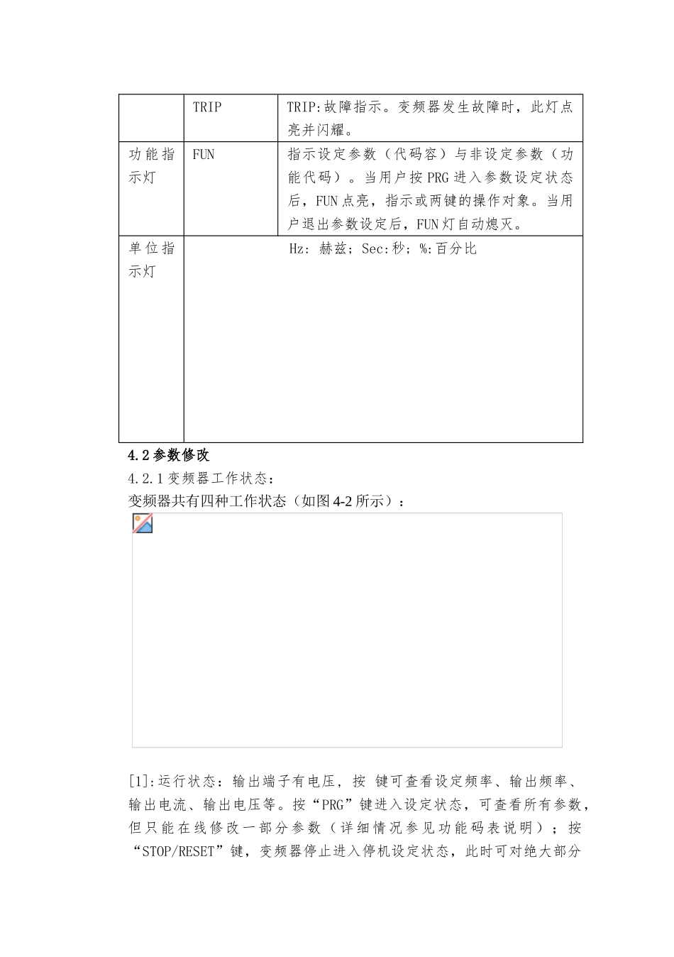 日博RB600系列变频器使用手册范本_第3页