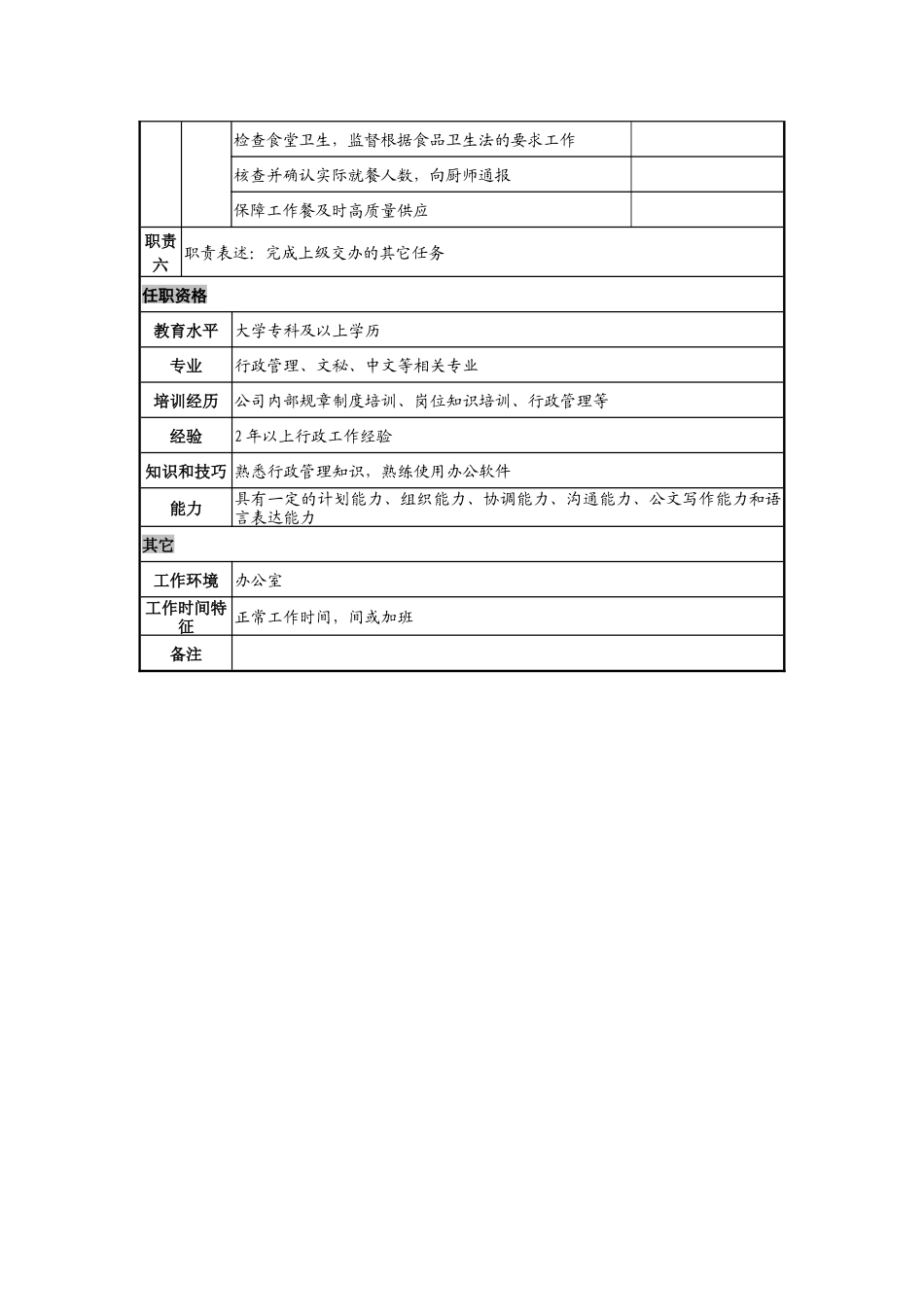 日化企业行政专员岗位说明_第2页