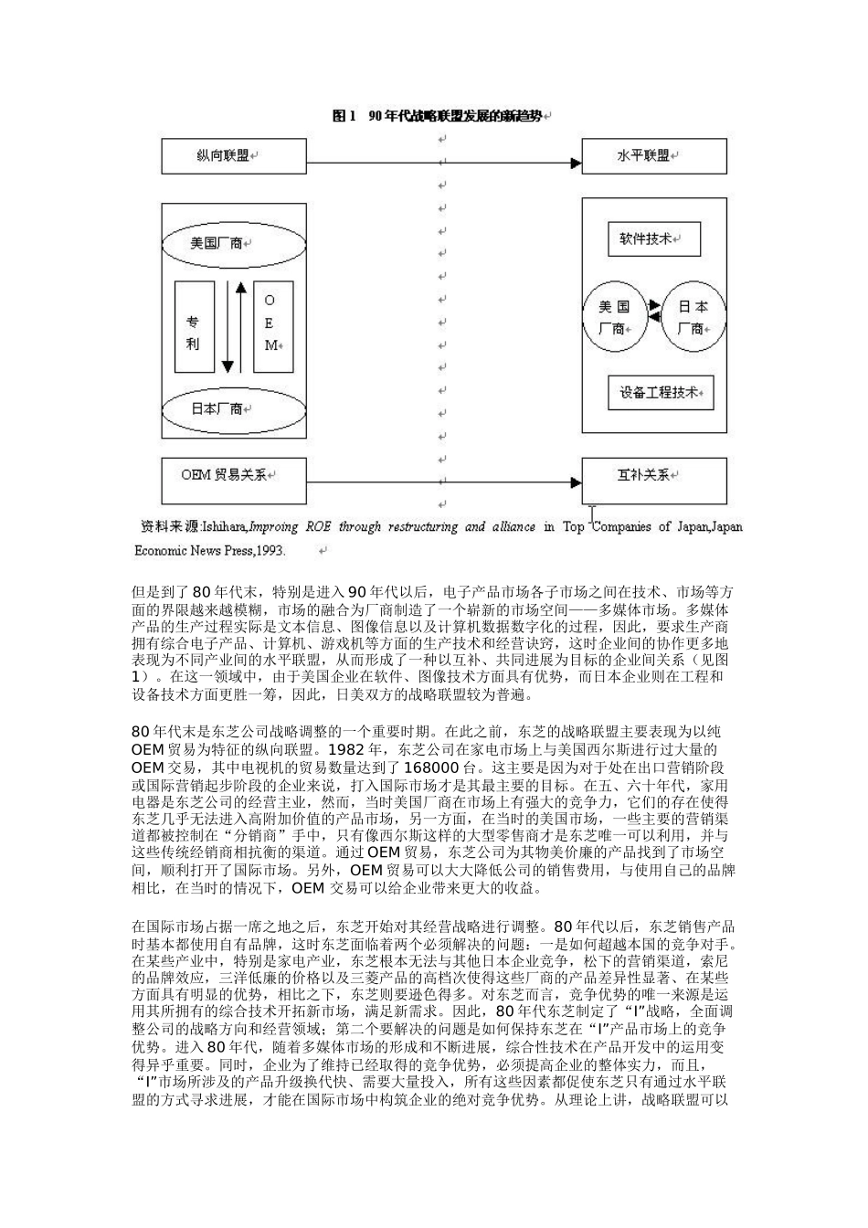 日本东芝公司的联盟战略分析_第3页