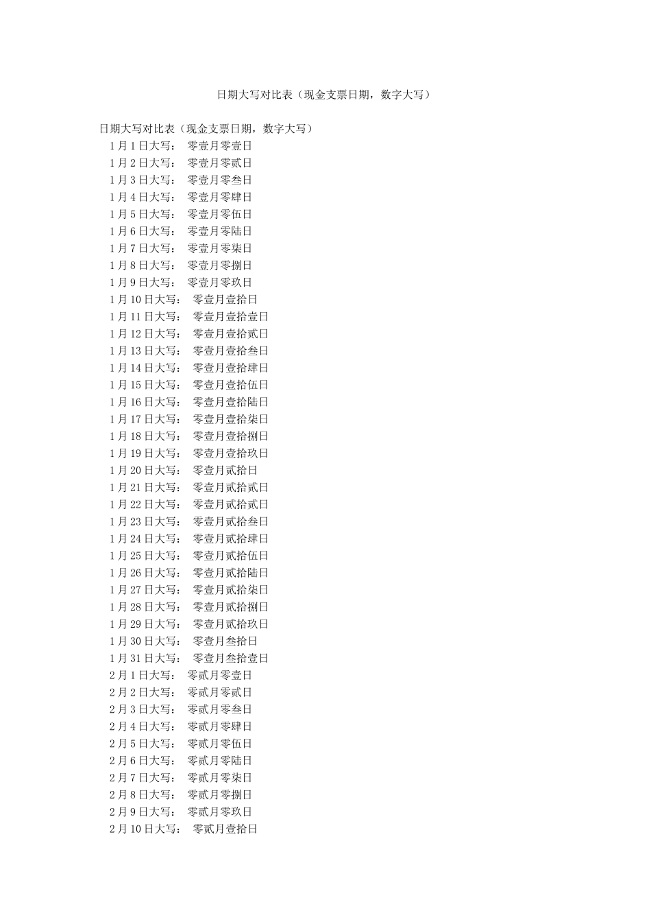 日期大写对照表_第1页