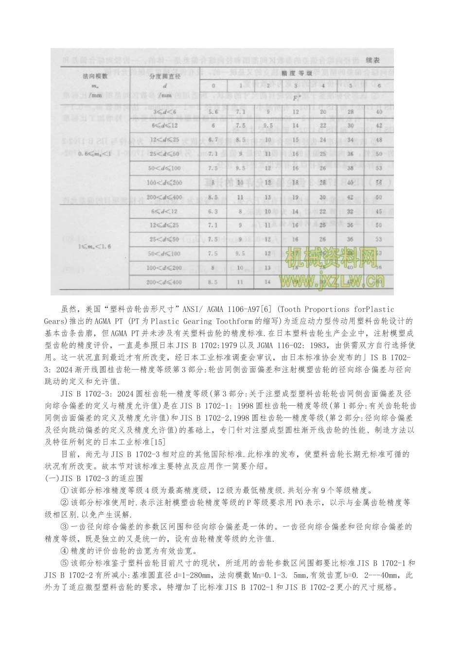 日本塑料齿轮精度标准_第3页