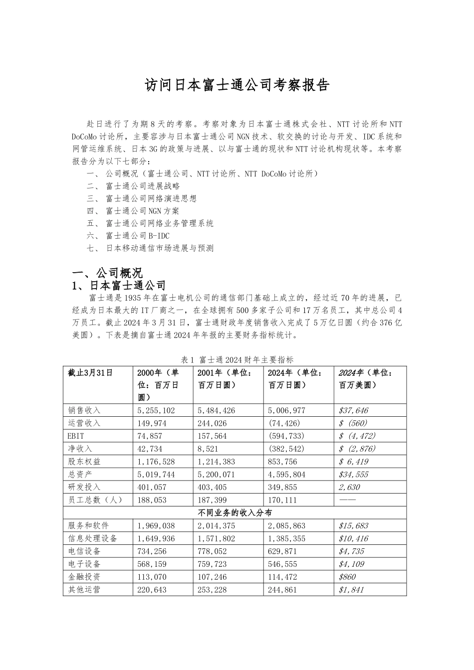 日本某公司访问考察报告_第1页