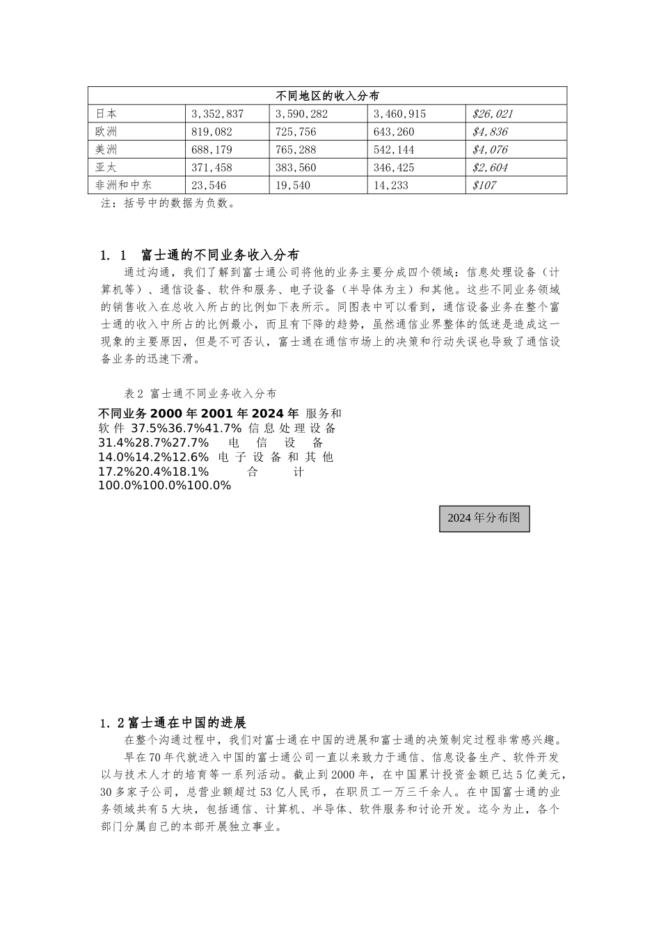 日本某公司访问考察报告_第2页