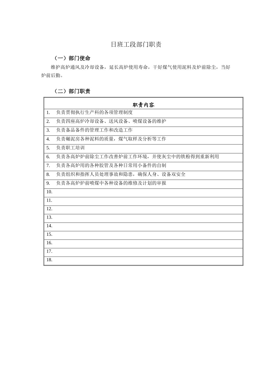 日班工段部门职责说明书_第1页