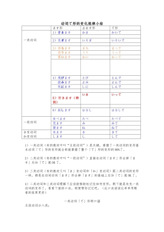 日语动词て形全攻略