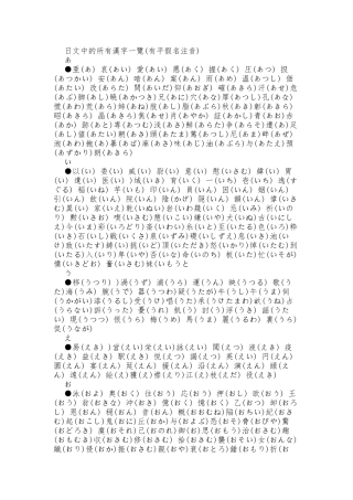 日语中的所有汉字一览
